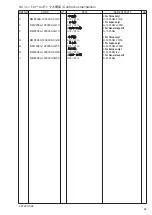 Предварительный просмотр 49 страницы Brother T-8722C Parts Manual