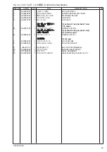 Предварительный просмотр 51 страницы Brother T-8722C Parts Manual