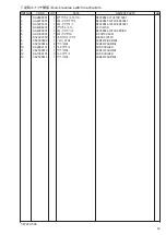 Предварительный просмотр 53 страницы Brother T-8722C Parts Manual