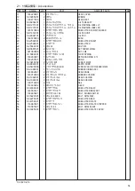 Предварительный просмотр 59 страницы Brother T-8722C Parts Manual