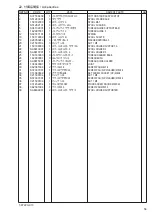 Предварительный просмотр 61 страницы Brother T-8722C Parts Manual