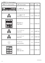 Предварительный просмотр 62 страницы Brother T-8722C Parts Manual