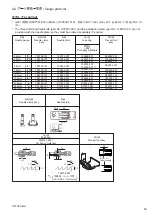 Предварительный просмотр 65 страницы Brother T-8722C Parts Manual