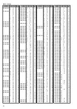 Предварительный просмотр 68 страницы Brother T-8722C Parts Manual