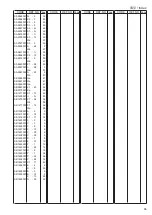 Предварительный просмотр 71 страницы Brother T-8722C Parts Manual