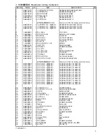 Preview for 10 page of Brother T-8752A Parts Manual