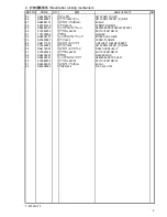 Preview for 12 page of Brother T-8752A Parts Manual