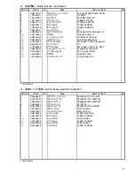 Preview for 20 page of Brother T-8752A Parts Manual