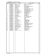 Preview for 22 page of Brother T-8752A Parts Manual