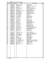 Preview for 26 page of Brother T-8752A Parts Manual