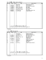 Preview for 28 page of Brother T-8752A Parts Manual