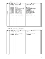 Preview for 30 page of Brother T-8752A Parts Manual