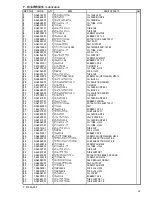 Preview for 32 page of Brother T-8752A Parts Manual