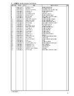 Preview for 38 page of Brother T-8752A Parts Manual