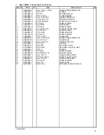 Preview for 42 page of Brother T-8752A Parts Manual