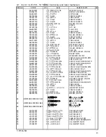 Preview for 44 page of Brother T-8752A Parts Manual