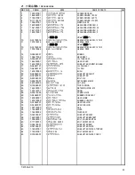 Preview for 52 page of Brother T-8752A Parts Manual