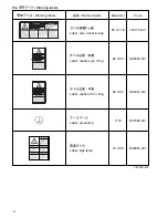 Preview for 55 page of Brother T-8752A Parts Manual