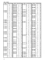 Предварительный просмотр 59 страницы Brother T-8752A Parts Manual