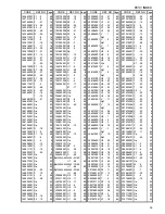 Предварительный просмотр 60 страницы Brother T-8752A Parts Manual