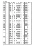 Предварительный просмотр 61 страницы Brother T-8752A Parts Manual