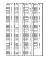 Предварительный просмотр 62 страницы Brother T-8752A Parts Manual