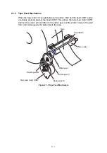 Предварительный просмотр 12 страницы Brother TD-2020 Service Manual