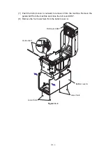 Предварительный просмотр 20 страницы Brother TD-2020 Service Manual