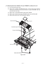 Предварительный просмотр 31 страницы Brother TD-2020 Service Manual