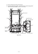 Предварительный просмотр 52 страницы Brother TD-2020 Service Manual