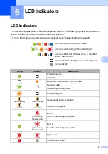 Предварительный просмотр 53 страницы Brother TD-2020A User Manual