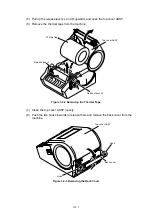 Preview for 30 page of Brother TD-4000 Service Manual