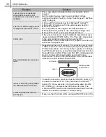 Preview for 36 page of Brother TD-4000 User Manual