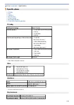 Preview for 116 page of Brother TD-4210D User Manual