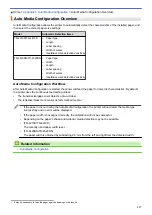 Preview for 120 page of Brother TD-4210D User Manual