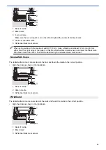 Preview for 17 page of Brother TD-4410D User Manual