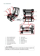 Preview for 11 page of Brother TD-4420TN User Manual