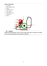 Preview for 21 page of Brother TD-4420TN User Manual