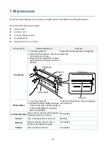 Preview for 42 page of Brother TD-4420TN User Manual