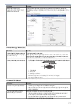 Предварительный просмотр 176 страницы Brother TD-4550DNWB User Manual