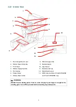 Предварительный просмотр 8 страницы Brother TD-4650TNWB User Manual