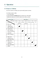 Preview for 30 page of Brother TD-4650TNWB User Manual