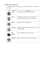 Preview for 38 page of Brother TD-4650TNWB User Manual