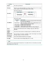 Preview for 40 page of Brother TD-4650TNWB User Manual