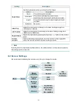 Предварительный просмотр 43 страницы Brother TD-4650TNWB User Manual