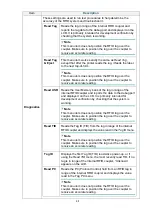 Preview for 52 page of Brother TD-4650TNWB User Manual