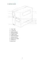 Preview for 8 page of Brother TJ-4420TN User Manual