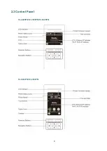 Preview for 13 page of Brother TJ-4420TN User Manual