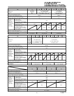 Предварительный просмотр 19 страницы Brother TL-847B Instruction Manual