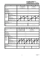 Предварительный просмотр 21 страницы Brother TL-847B Instruction Manual